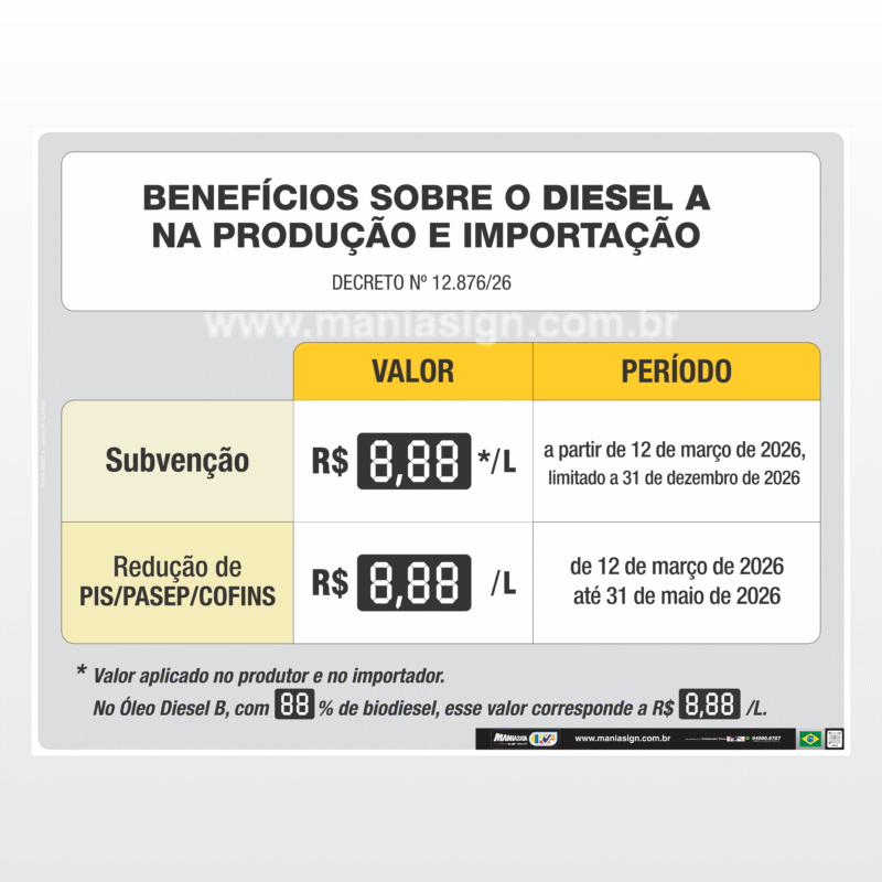 PLACA BENEFÍCIOS sobre DIESEL A - DECRETO 12876/26